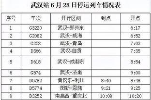 浓眉：接下来的五到六个主场比赛对我们来说将非常关键